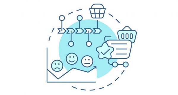 Three ways Journey Mapping enhances customer experience