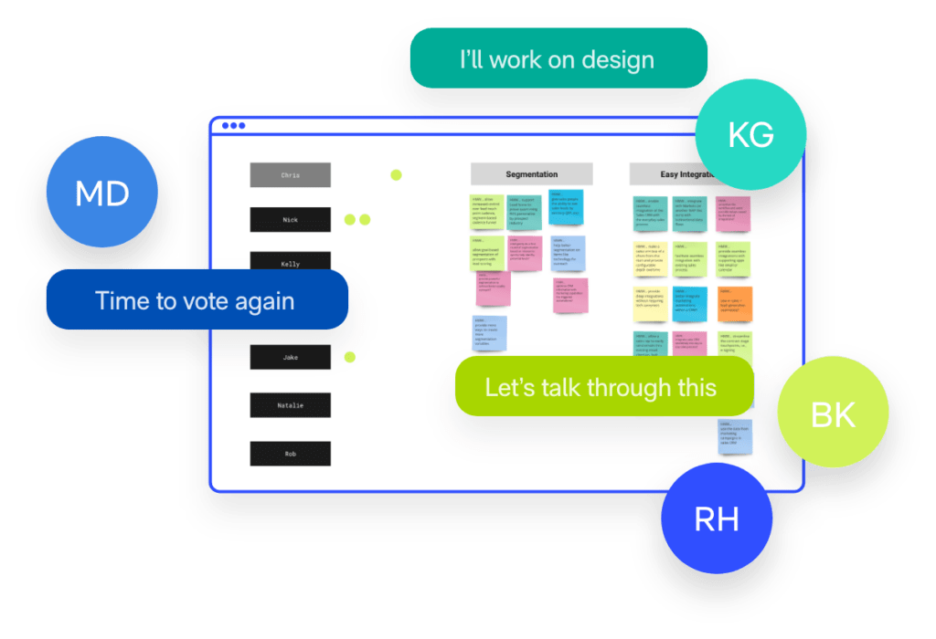 Remote workshop facilitation: The art of communication